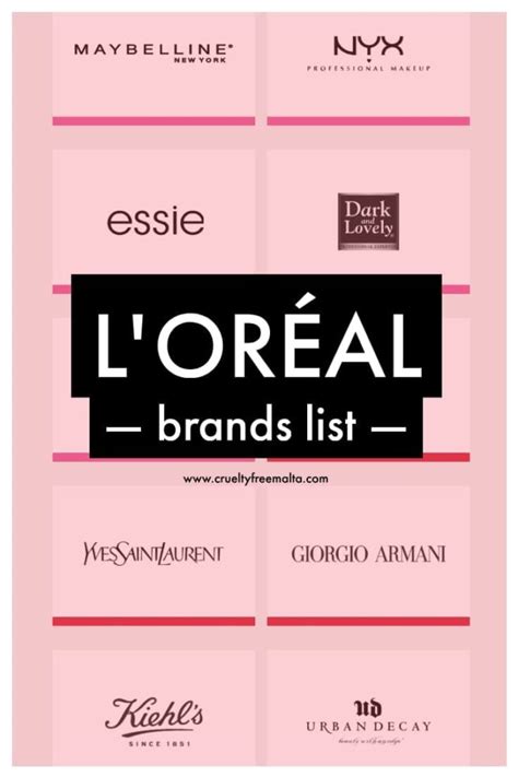 loreal perfume brands list